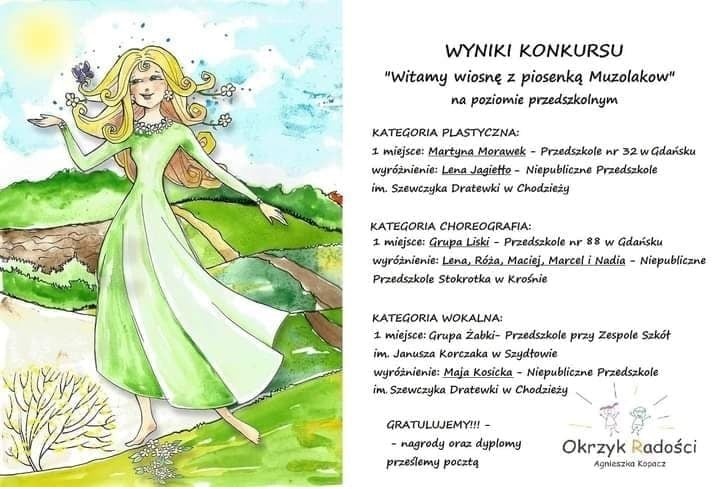 konkurs-ogolnopolski-witamy-wiosne-piosenka-muzolakow-258679.jpg